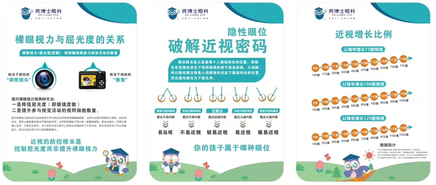 合伙人诊所