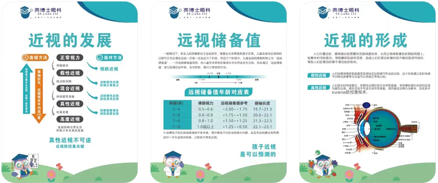 合伙人诊所